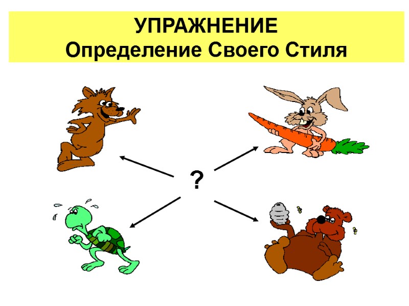 УПРАЖНЕНИЕ Определение Своего Стиля   ?